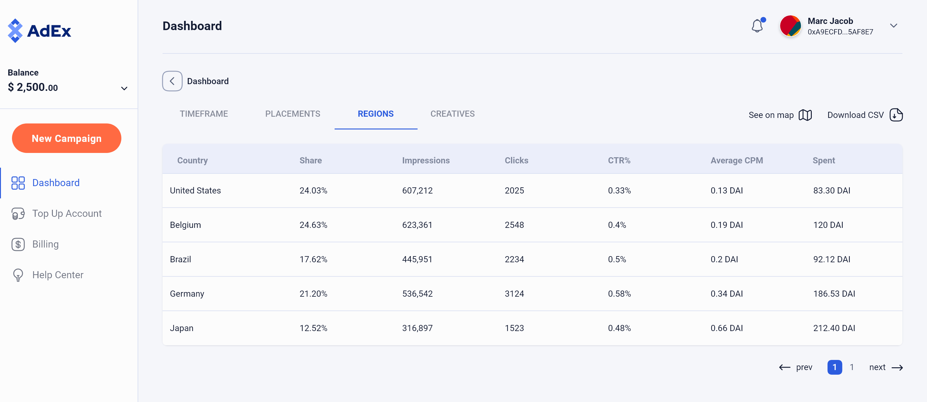 Dashboard - Campaign Analytics - Region – 1.png